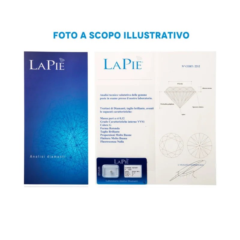 Diamanti Diamante Blisterato Colore F Certificato BLPF